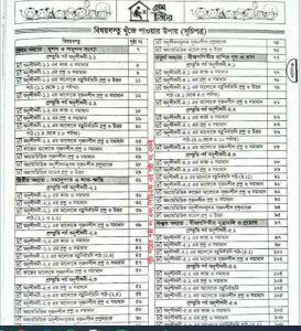 Class 7 Math Solution guide 2021 pdf বই download