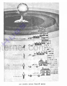 এটম বোমার ইতিবৃত্ত pdf বই ডাউনলোড