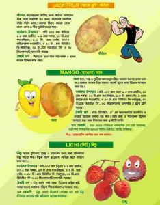 বিভিন্ন ফলের ঔষধি গুন pdf বই ডাউনলোড